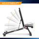 Adjustable Utility Bench  Marcy SB-670 - Infographic - Adjustable Back and Seat Pad